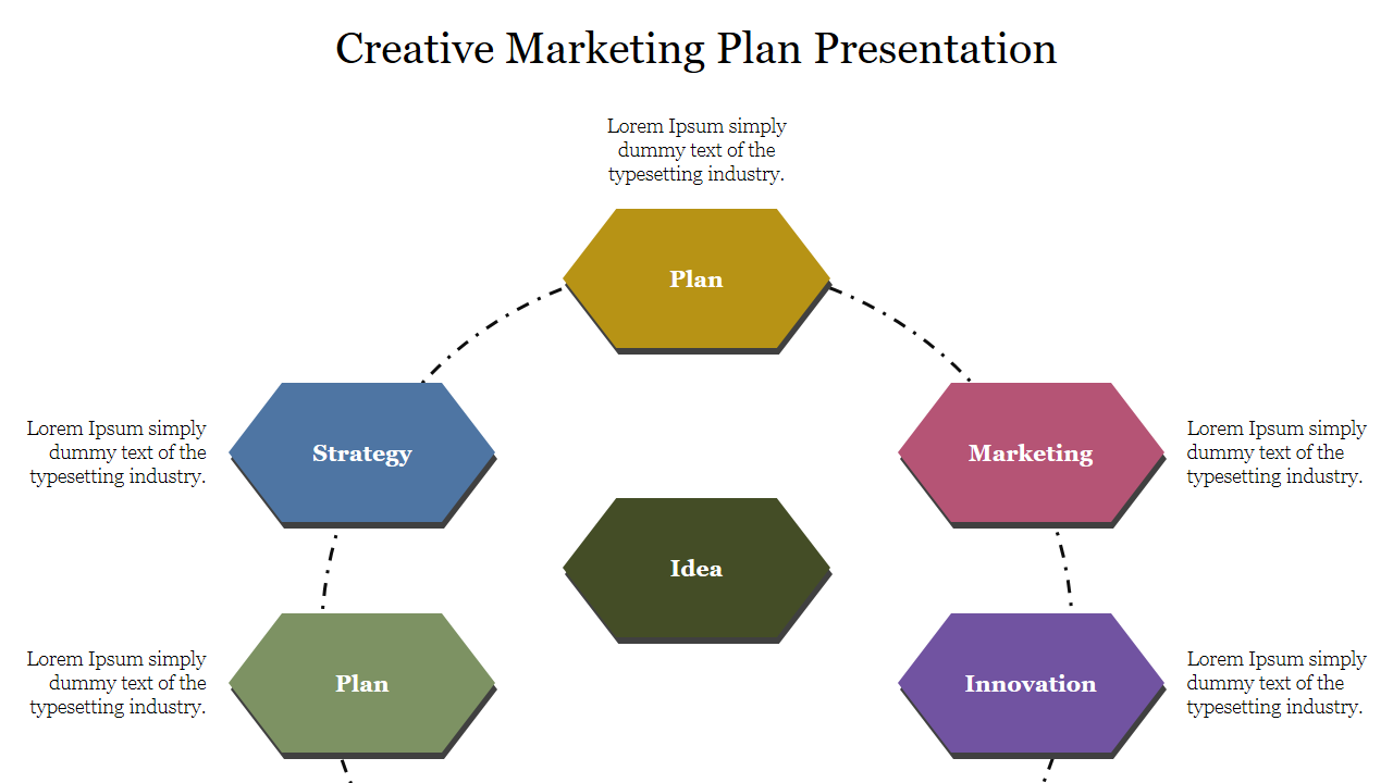 Free - Creative Marketing Plan Presentation Slide Template